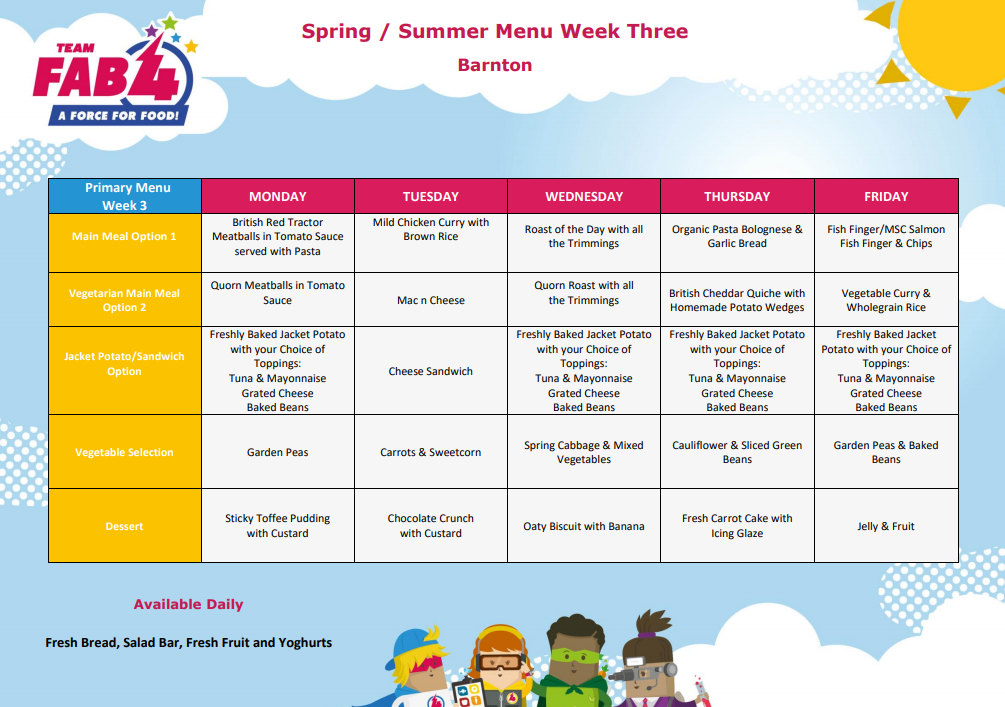 Menus | Barnton Community Nursery & Primary School